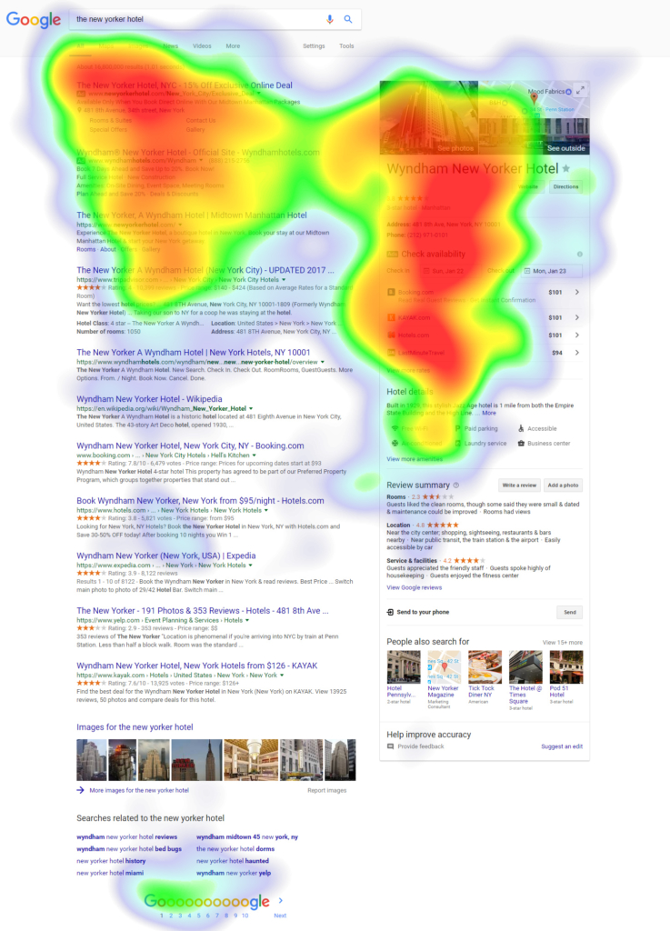 Mobius – Heat map