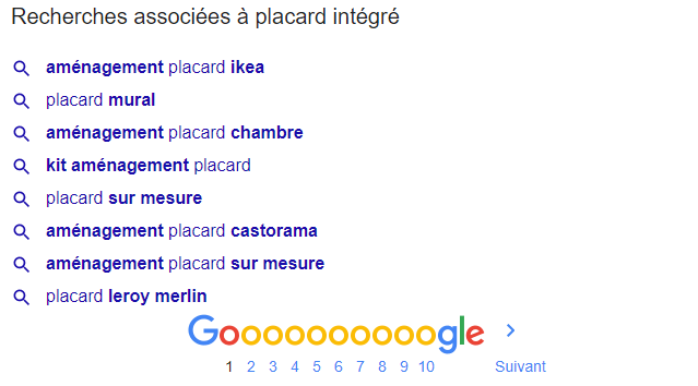 Autres suggestions de sujets similaires Google Autocomplete